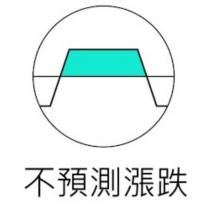 不預測漲跌及圖