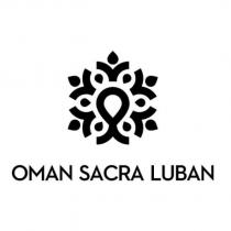 OMAN SACRA LUBAN 及圖