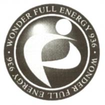 WONDER FULL ENERGY 936 及圖
