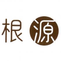 根源