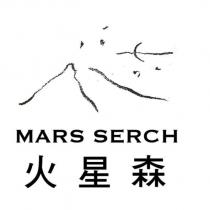 火星森 Mars serch 及圖