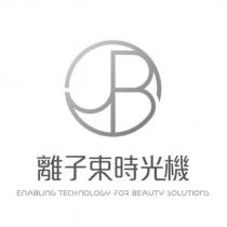 離子束時光機 ENABLING TECHNOLOGY FOR BEAUTY SOLUTIONS 及圖