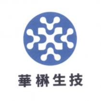 華楙生技及圖