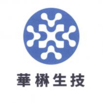 華楙生技及圖
