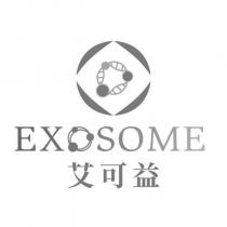 EXOSOME 艾可益及圖