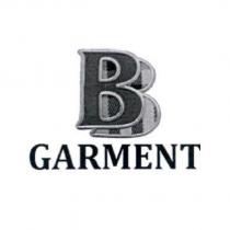 GARMENT 及圖