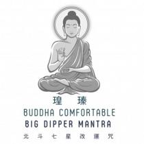 瑝瑧 BUDDHA COMFORTABLE BIG DIPPER MANTRA 北斗七星改運咒 及圖