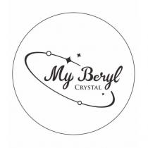 My Beryl crystal