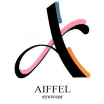 AIFFEL eyewear 及設計圖