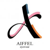 AIFFEL eyewear 及設計圖