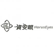 資安眼 HorusEyes 及圖