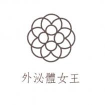 外泌體女王及圖