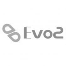 Evo2 及圖