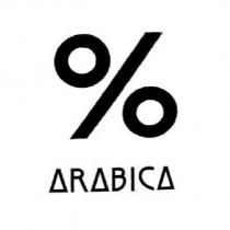 %ARABICA 設計字