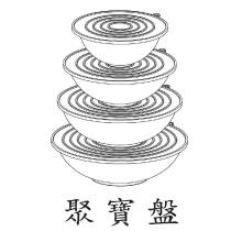 聚寶盤及圖