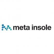 meta insole 及圖