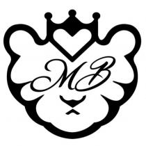 MB 及圖