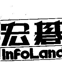 宏碁 INFOLAND