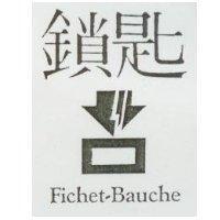 鎖匙及圖 Fichet-Bauche