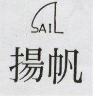 揚帆及 SAIL 圖