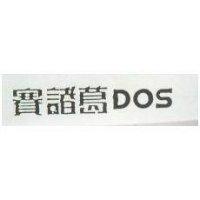 賽諸葛 DOS