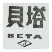 貝塔 Beta 及圖