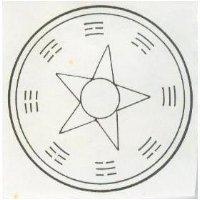 八卦設計圖
