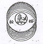 松裕及圖
