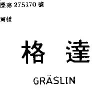格達