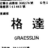 格達