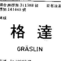 格達