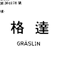 格達