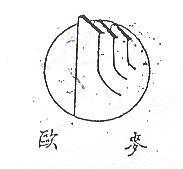 歐麥及圖
