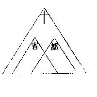 省都及圖