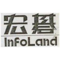 宏碁 INFOLAND