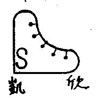 凱欣及圖