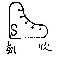 凱欣及圖