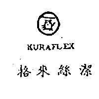 格來絲潔及圖 KURAFLEX