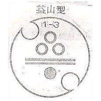 益山型 1 – 3 及圖