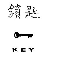 鎖匙及圖 KEY