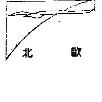 北歐及圖