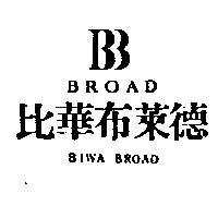 比華布萊德及圖 BIWA BROAD
