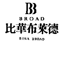 比華布萊德及圖 BIWA BROAD