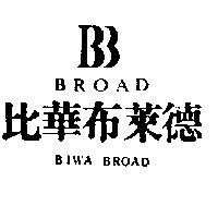 比華布萊德及圖 BIWA BROAD