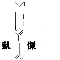 凱傑及圖