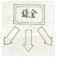 全錄及圖