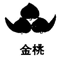 金桃及圖