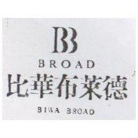 比華布萊德及圖 BIWA BROAD