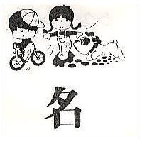 名及圖