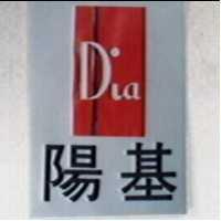 陽基及圖 Dia